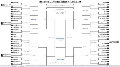 Enncaa Bracket Excel Template