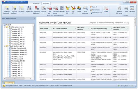 Ennetwork Audit Template