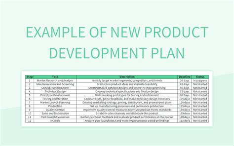 Ennew Product Development Template Excel