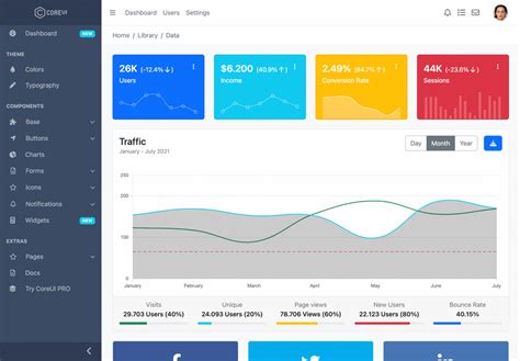 Ennext Js Dashboard Template