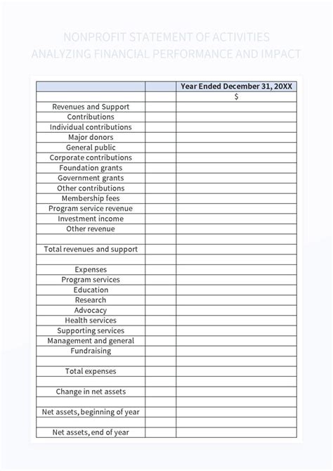 Ennonprofit Statement Of Activities Template Excel