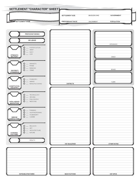 Ennotion Character Sheet Template