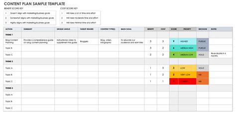 Ennotion Content Planning Template