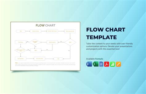 Ennotion Flow Chart Template