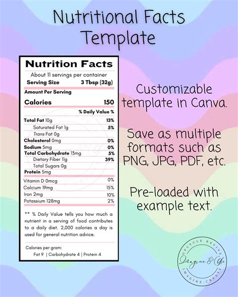Ennotion Nutrition Template