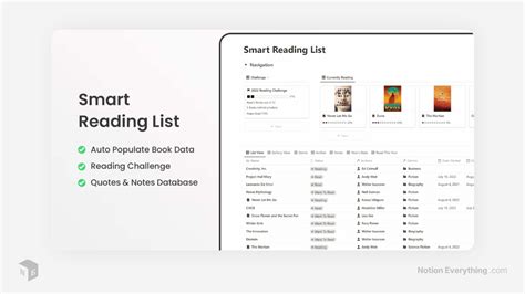 Ennotion Reading List Template