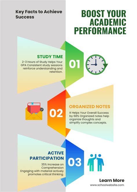 Ennotion Template For Students