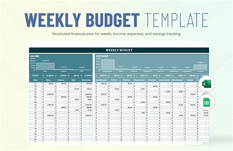 Ennotion Weekly Budget Template
