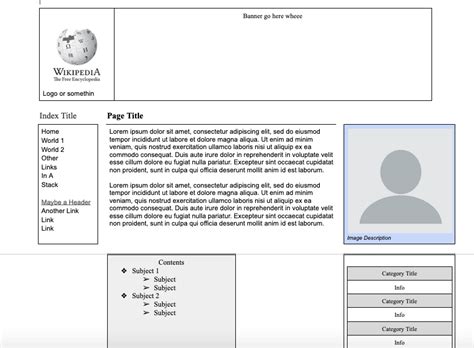 Ennotion Wikipedia Template