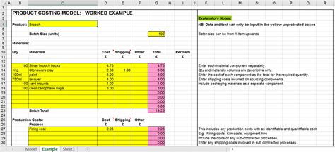 Ennpv Excel Template