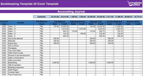 Ennumbers Accounting Template