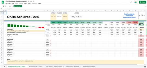 Enokr Tracking Template Excel