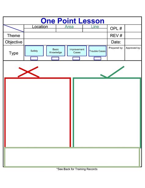 Enone Point Lesson Template