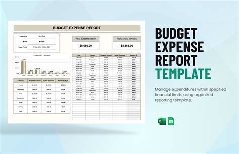 Enoperating Expense Budget Template Excel
