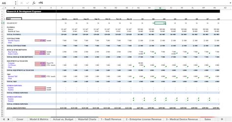 Enoperating Model Template Excel