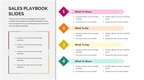 Enoperations Playbook Template