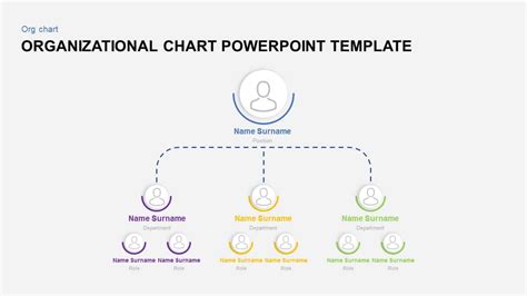 Enorg Chart Template Google Slides
