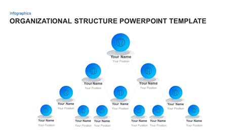 Enorg Structure Ppt Template