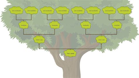 Enorg Tree Template