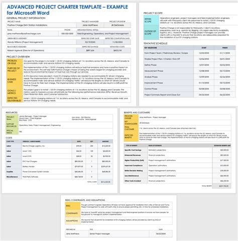 Enorganization Charter Template