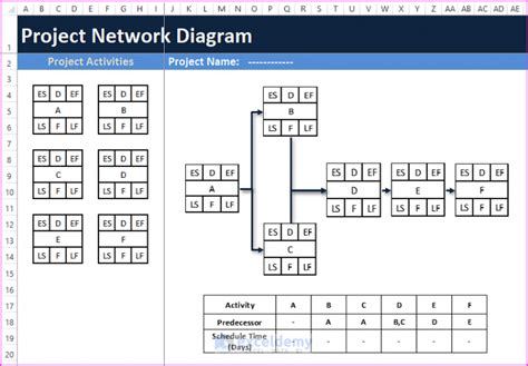 Enp Diagram Template Excel