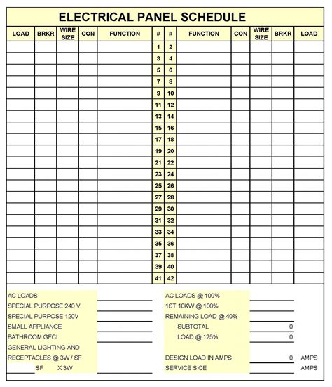 Enpatch Panel Excel Template
