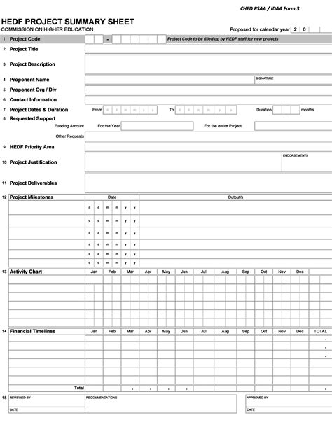 Enpatient Summary Template
