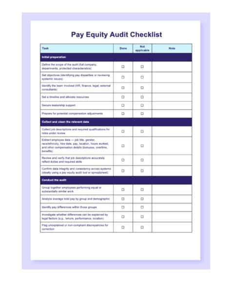 Enpay Equity Audit Template