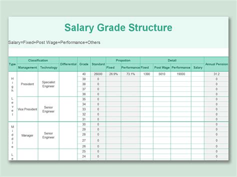 Enpay Scale Template Excel