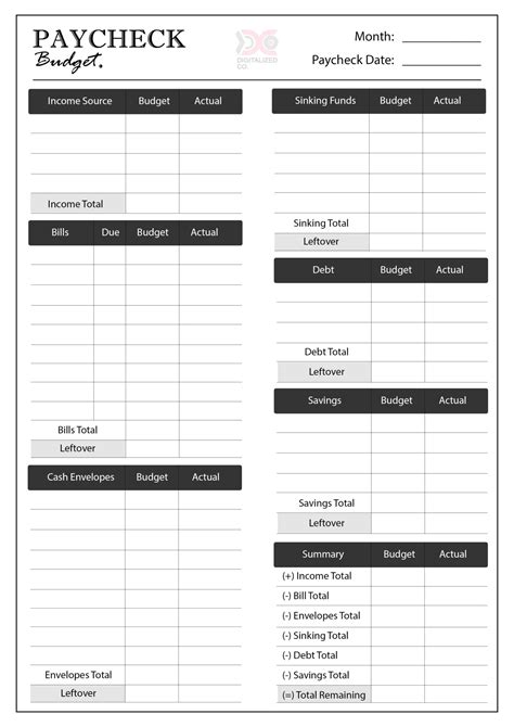Enpaycheck To Paycheck Budget Template