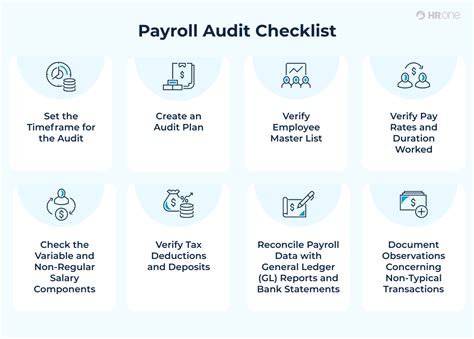 Enpayroll Audit Template