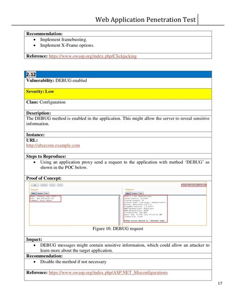Enpentesting Report Template
