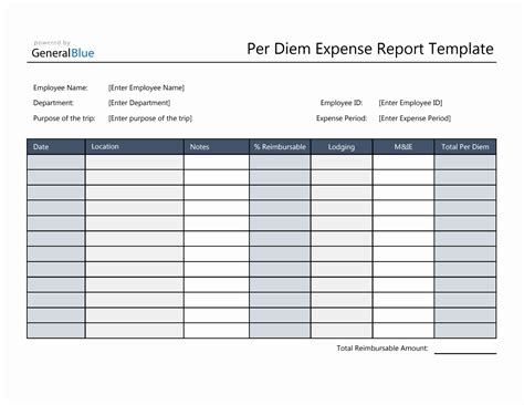 Enper Diem Template Excel