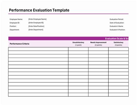 Enperformance Evaluation Template Free