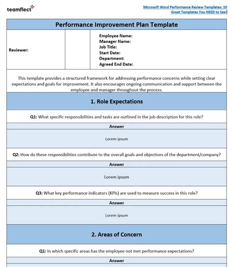 Enperformance Improvement Project Template