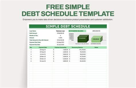 Enpersonal Debt Schedule Template Excel