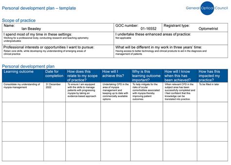 Enpersonal Development Cpd Plan Template