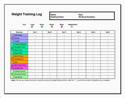 Enpersonal Training Program Template Excel