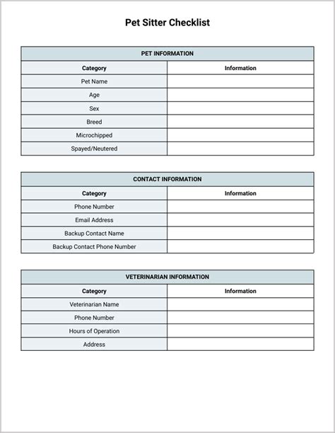 Enpet Sitter Instructions Template Google Docs