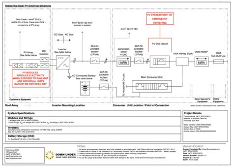 Enphase Timeline Template
