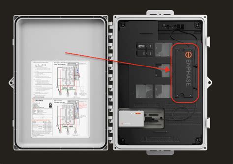 Emphases gateway r/enphase