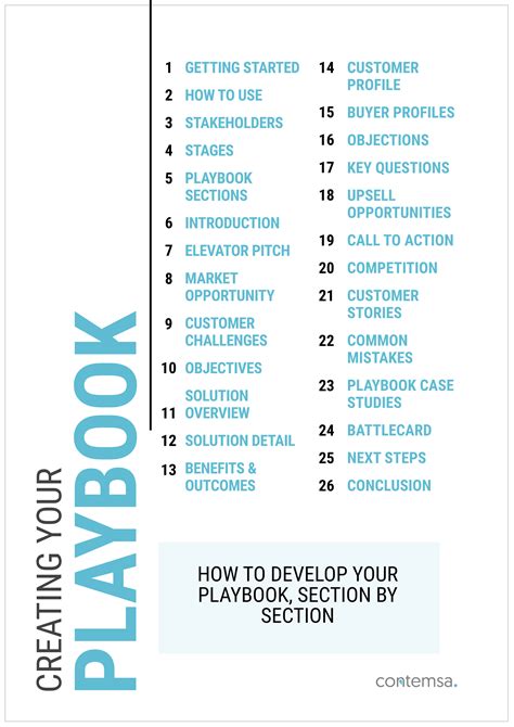 Enplaybook Template Word