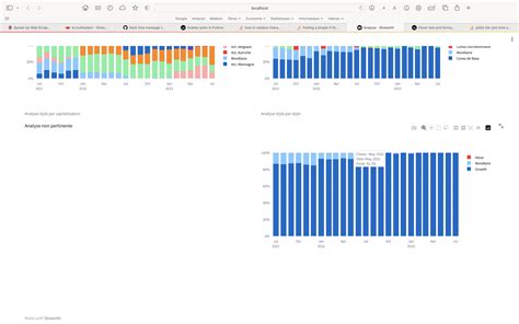 Enplotly Hover Template