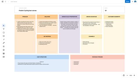 Enportfolio Canvas Template