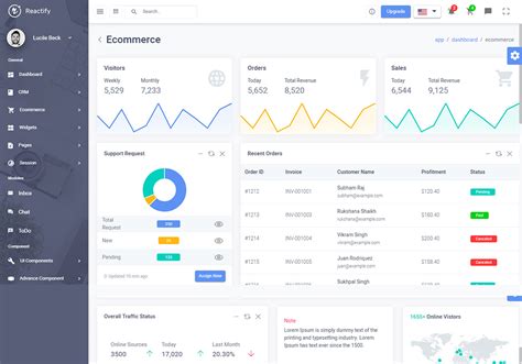 Enportfolio React Template