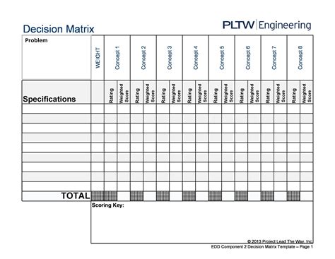 Enpositioning Matrix Template