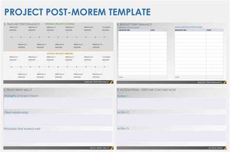 Enpost Mortem Project Template