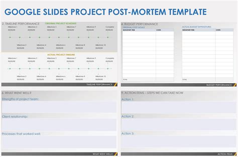 Enpost Mortem Template Google Docs