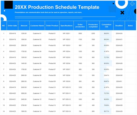 Enpost Production Schedule Template Excel