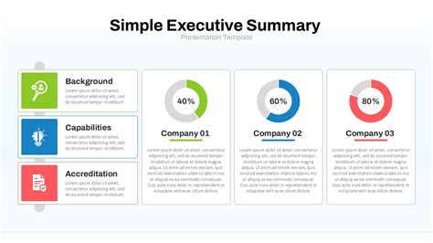 Enpowerpoint Executive Summary Template Ppt
